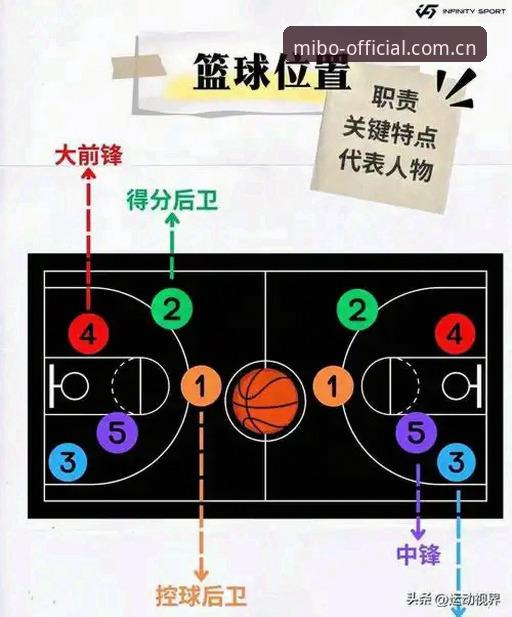 3个观赛视角：看懂科达冲击大满贯三连冠的关键门道